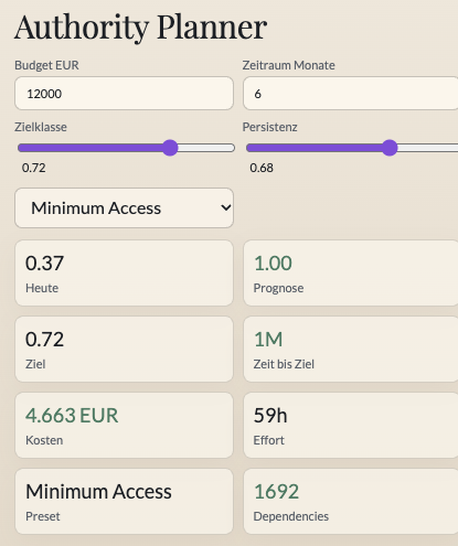 Metasemantics Authority Planner