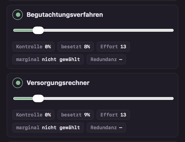 Gaps und Breakpoints